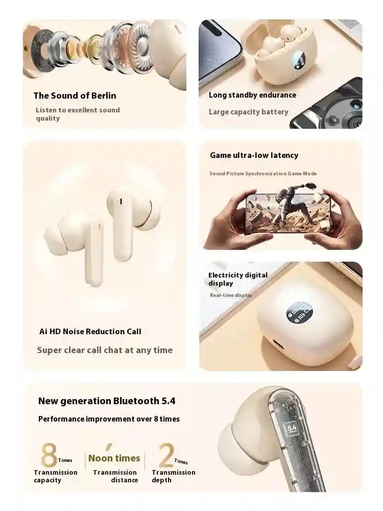 Tidesmit Wireless Bluetooth Earbuds with LED Power Display Tidesmit