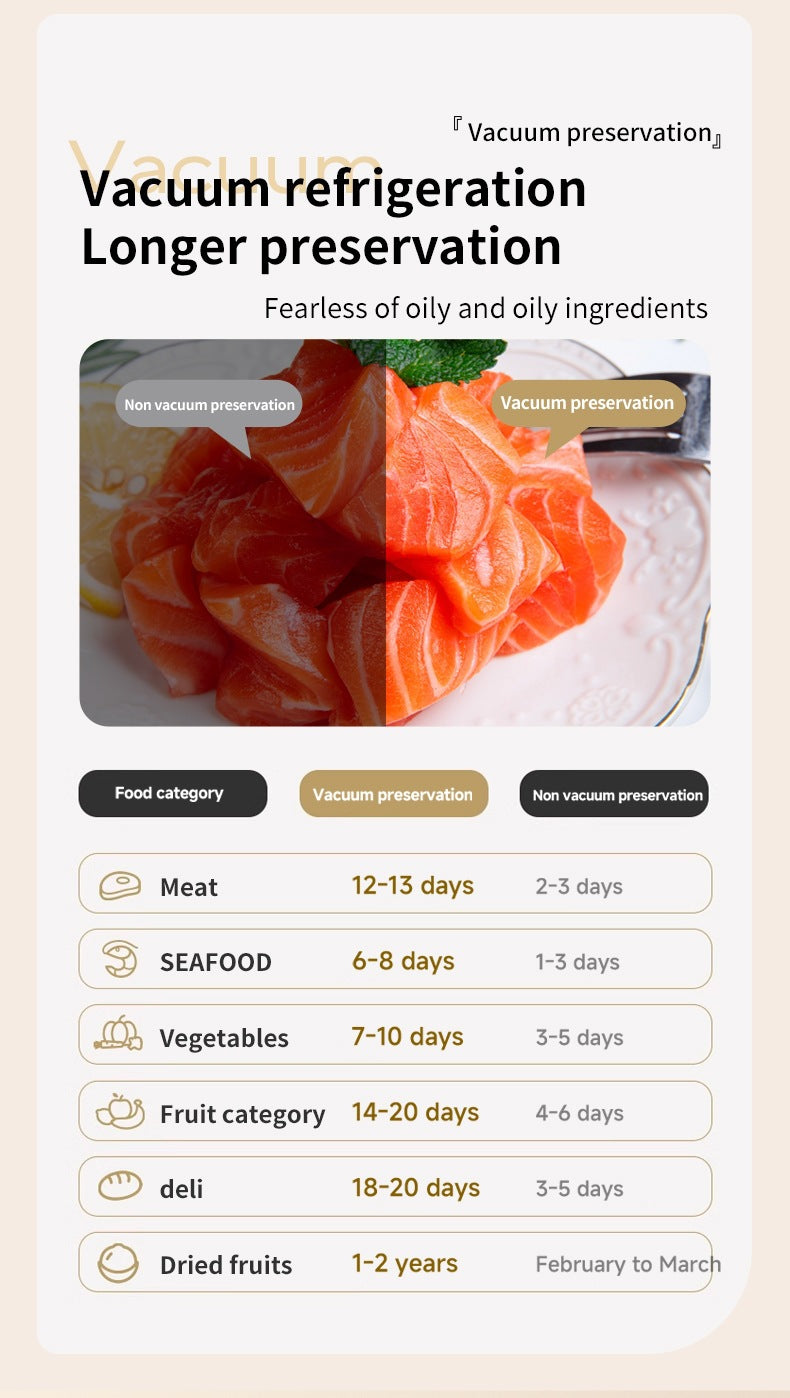 Cordless Rechargeable Vacuum Sealer Machine-90W Strong Suction ≥-62kPa, Fully Automatic Food Sealer for Dry/Moist Food