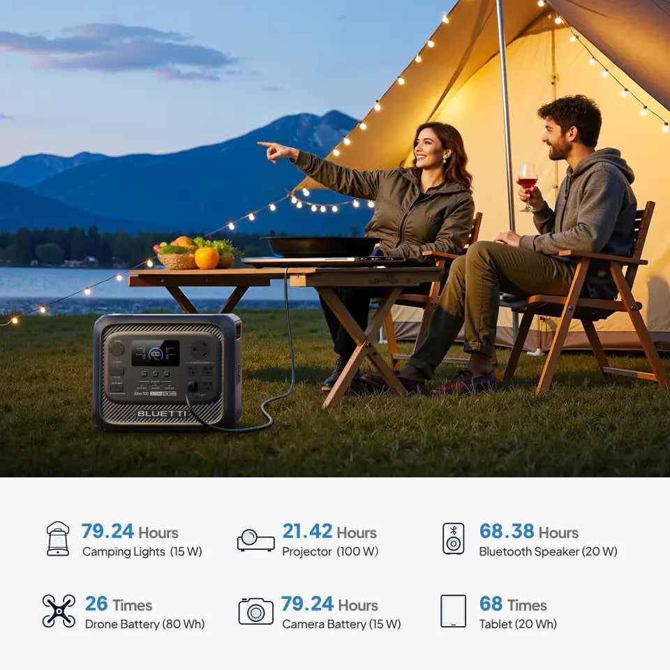 BLUETTI Elite 300 2400W 3014Wh Portable Power Station 4800W Power Lifting 10ms UPS LiFePO4 Solar Generator App Remote Control Heavy Duty Whole House Backup Power Supply for Home Blackout Household Large Appliances Refrigerato