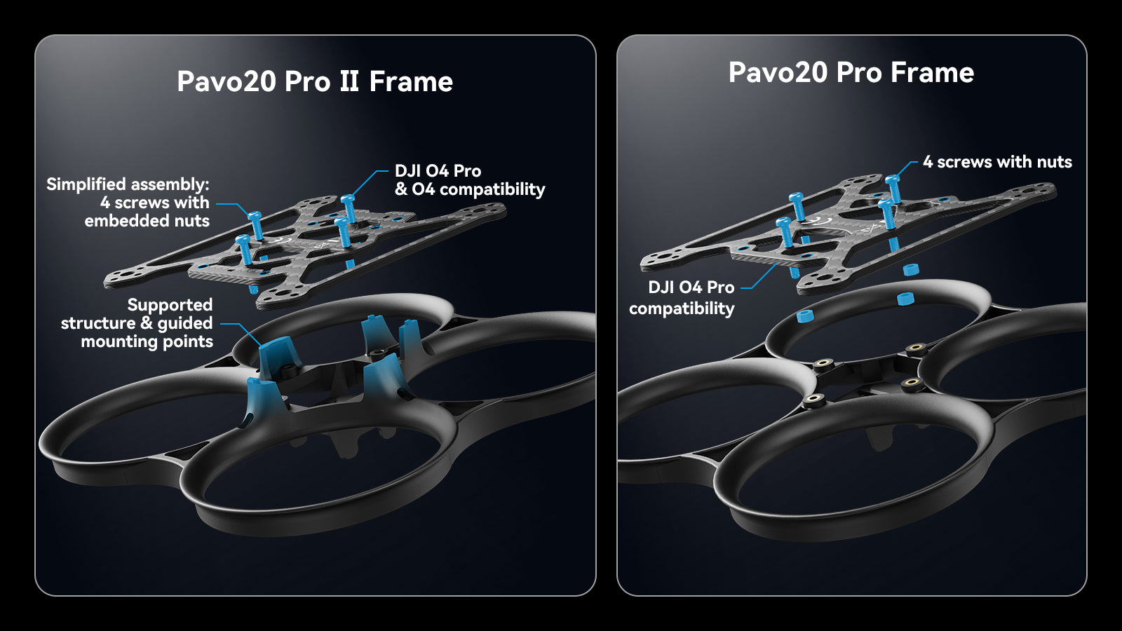 BETAFPV Pavo20 Pro II Brushless Whoop Drone - DJI O4 & ELRS 2.4G Tidesmit