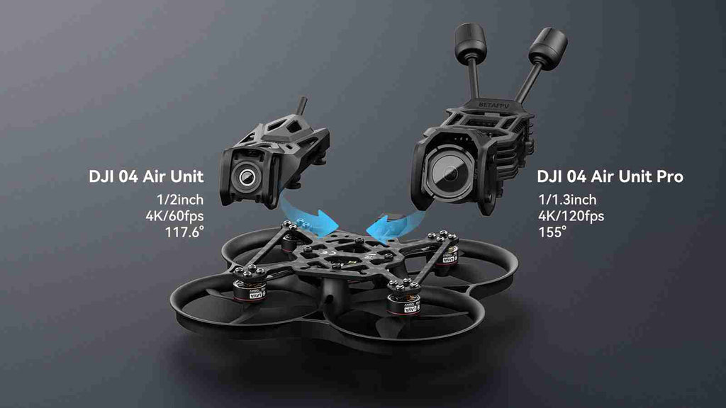 BETAFPV Pavo20 Pro II Camera Drone - O4 Pro ELRS 2.4G System Tidesmit