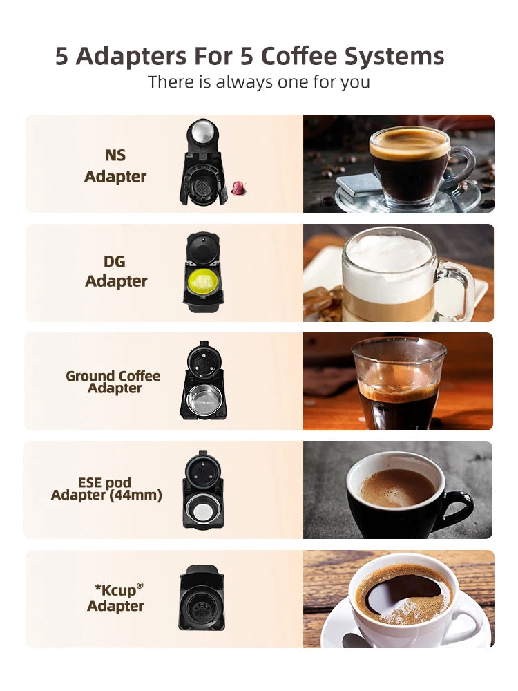 Multi-coffee maker system with 5 black plastic adapters for NS, DG, ground coffee, ESE pods, and K-cup capsules.