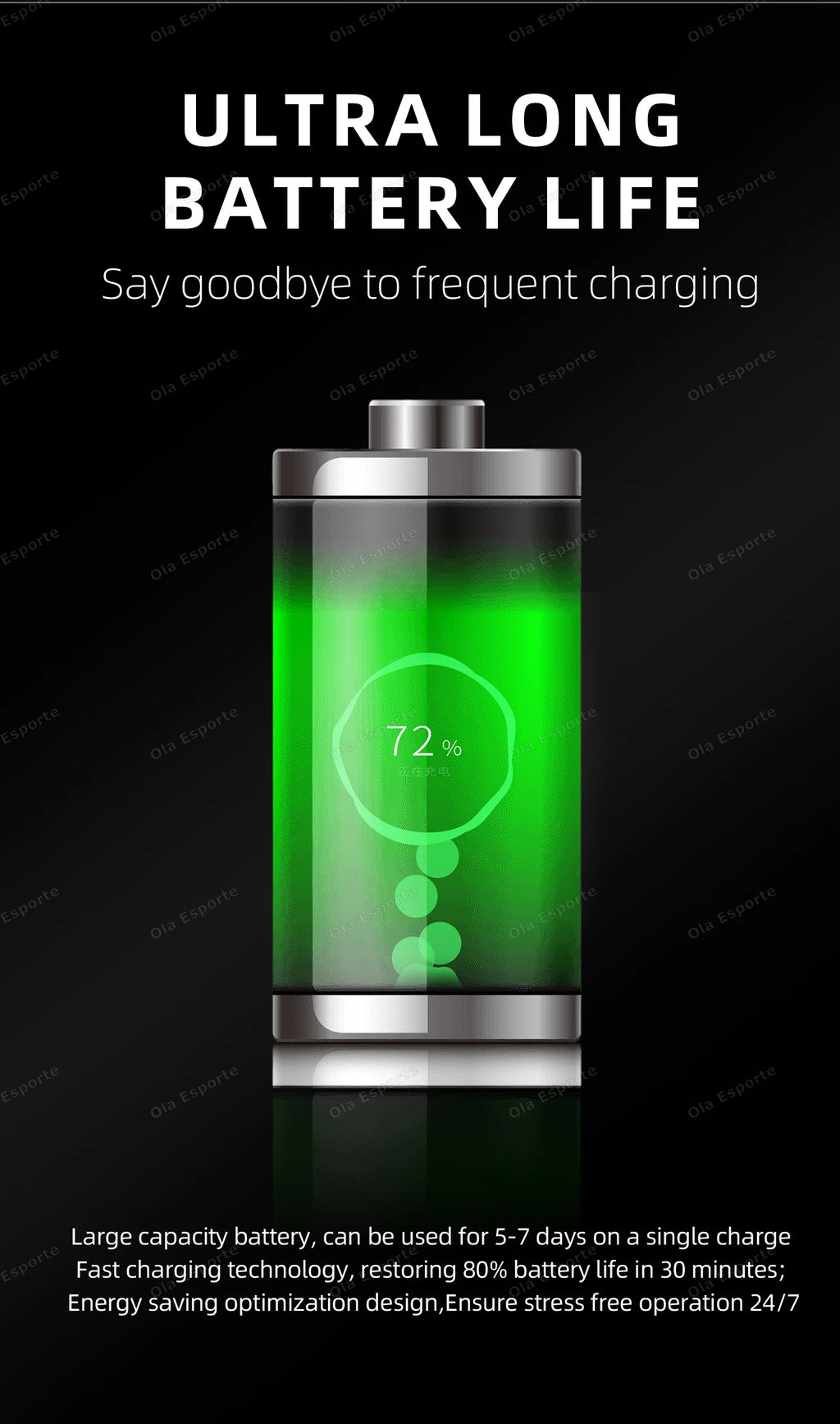 Smart Health Ring with Integrated Heart Rate & Blood Oxygen Monitor Tidesmit