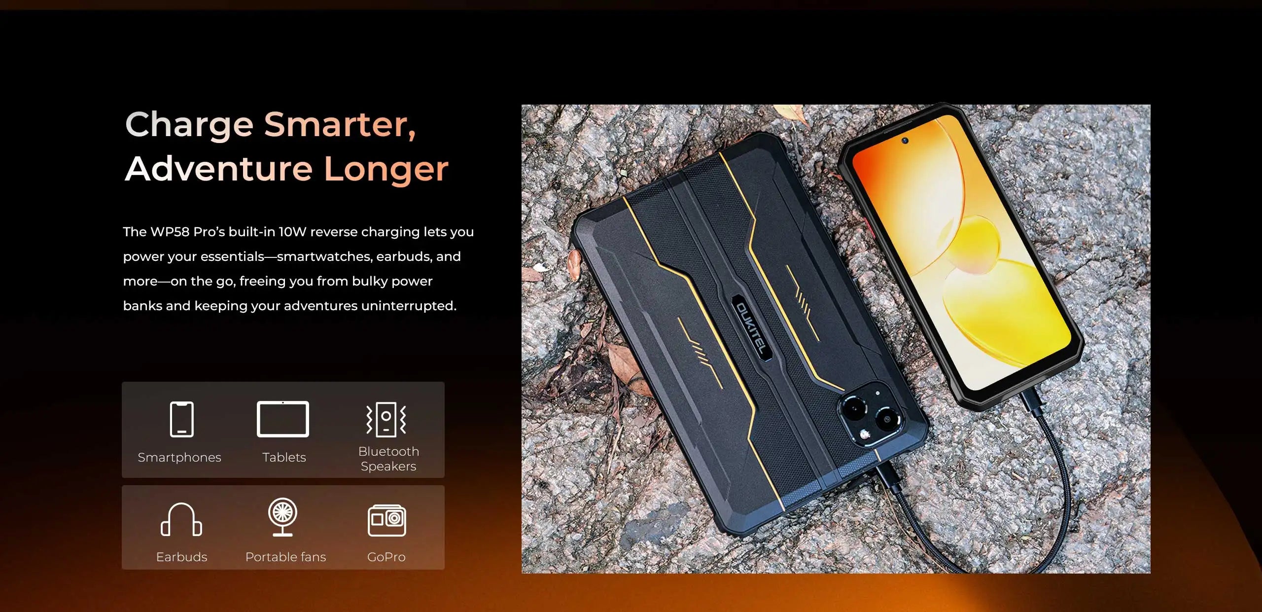 OUKITEL WP58 PRO 5G Rugged Phone 24GB(8+16) RAM + 512 ROM, 6.7'' HD 10000mAh 33W Android 15 NFC Cellphone with Dual Camping Lamp