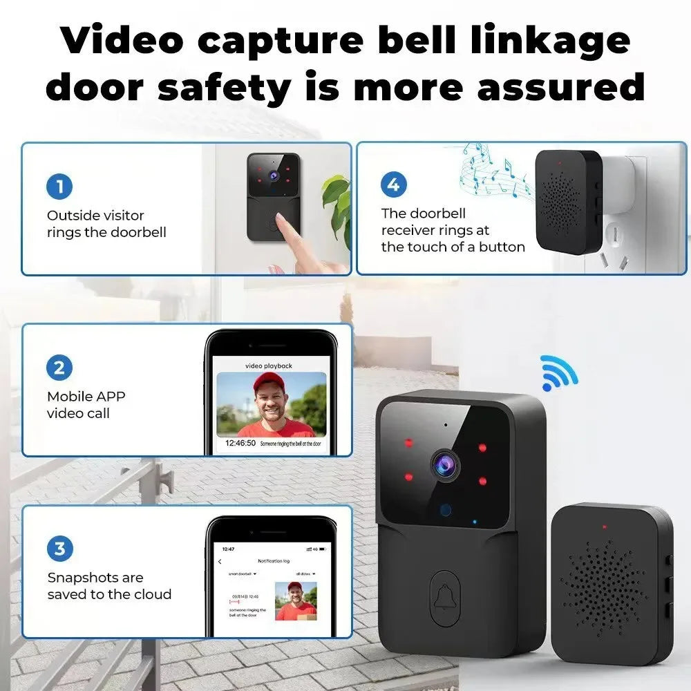 2026 WiFi Video Doorbell 1080P Tuya Smart Outdoor Wireless Intercom Waterproof Wireless Camera Ringing Bell