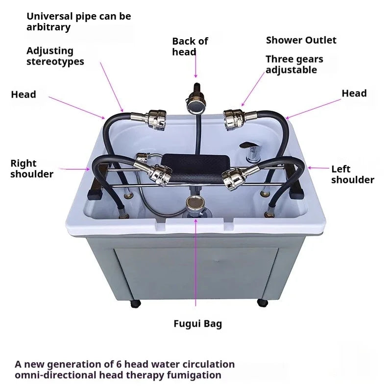 Scalp Therapy Shampoo Basin for Massage Beds with Water Cycle System Massage Chairs Tidesmit