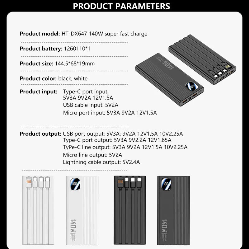 Tidesmit 200000mAh Portable Power Bank - Fast Charging USB-C Travel Battery Tidesmit