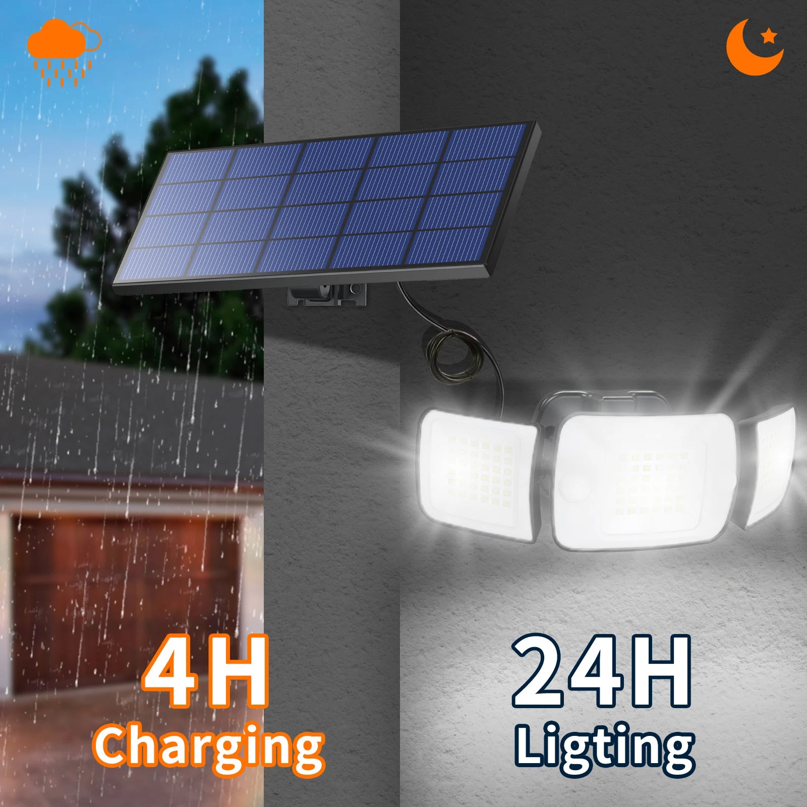 Intelamp Top Brand Long Life 4000Mah Outdoor Solar Led Lights Spotlight Large Solar Panel With 3 Modes Two Motion Sensors Security Flood Light Wall Lamp For Garden Yard Garage