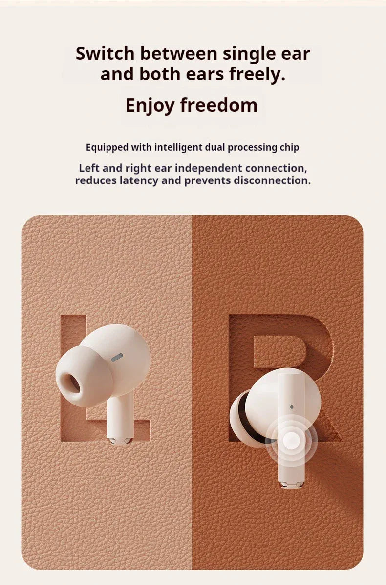 TWS Bluetooth Sports Earbuds - Wireless In-Ear Headphones | Tidesmit Tidesmit
