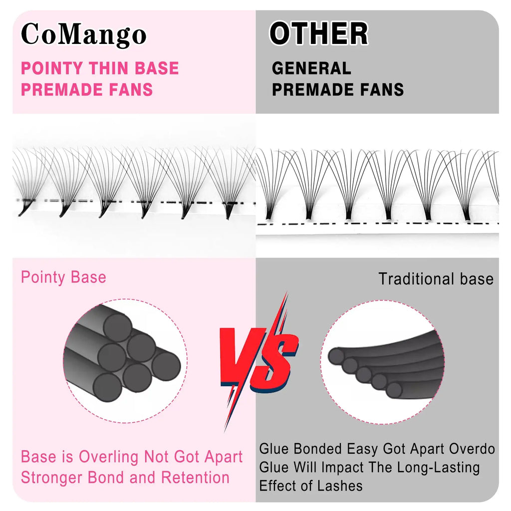 Comparison of black eyelash extension premade fans showing a thin, pointy base versus a traditional, thick base.