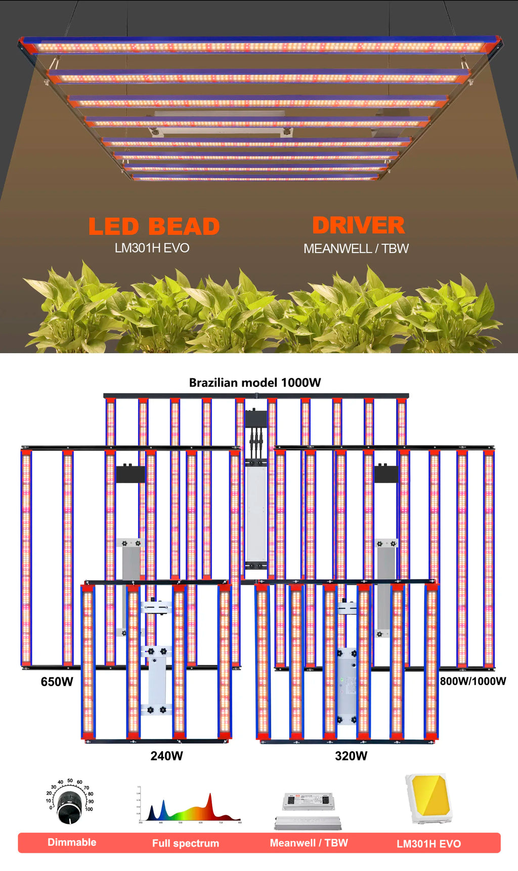 650W 1000W  LM301H EVO MeanWell LED Grow Light Bar Timmer UV IR On/Off For Indoor Flower Tent Plant Growth Phyto Lamp