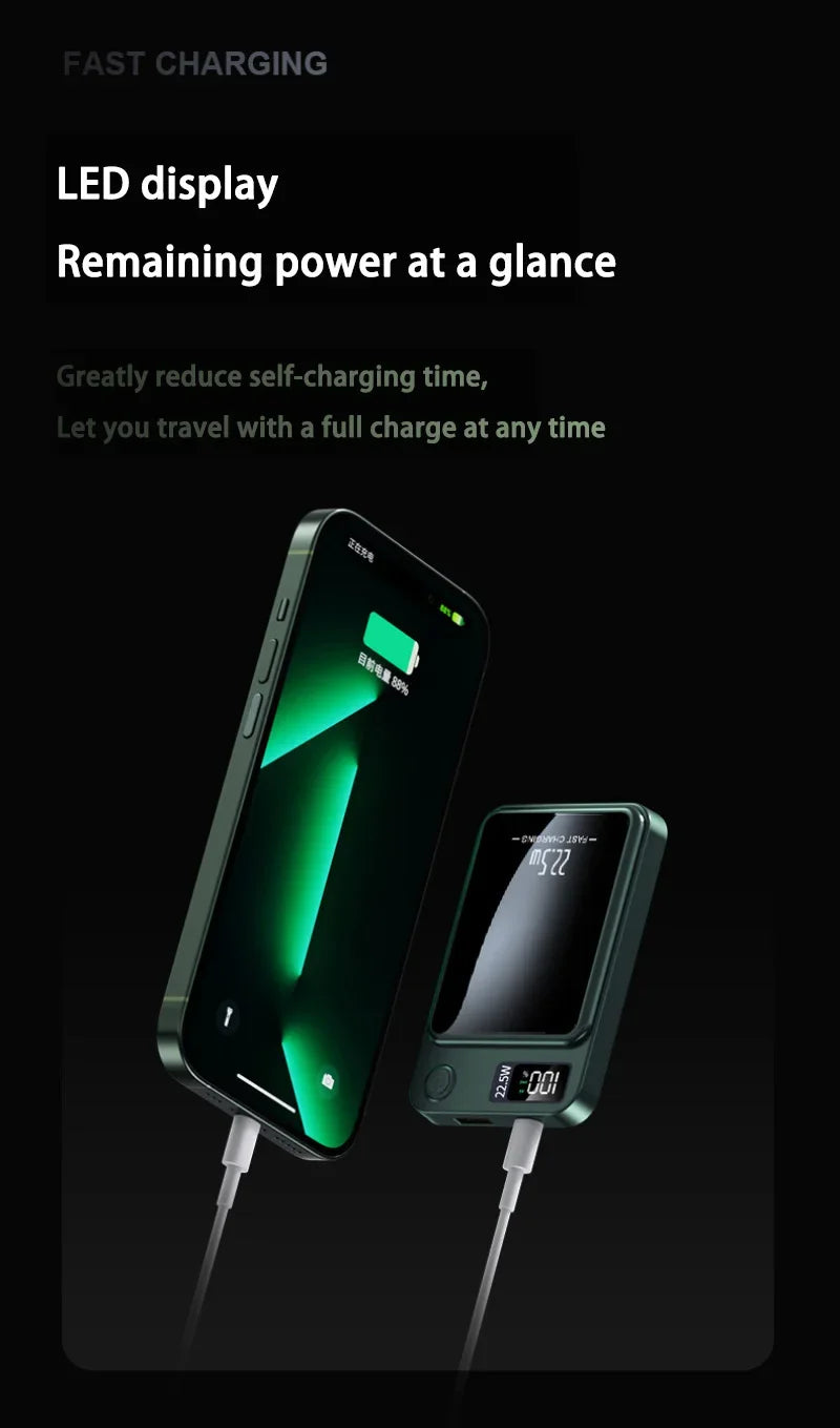 Tidesmit High Capacity Portable Power Bank – Fast PD Charging Tidesmit
