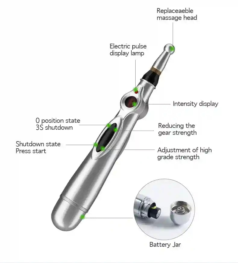 Electronic Acupuncture Pen for Pain Relief - Tidesmit Wellness Tool Relaxation Treatment Tidesmit