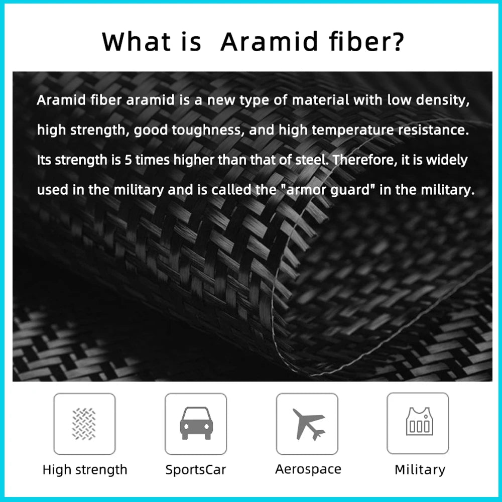 Samsung Galaxy Z Fold 7 Aramid Carbon Fiber Magnetic Case Tidesmit