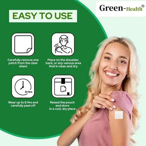 Green-Health patch use infographic with icons for removing and applying a transdermal patch.