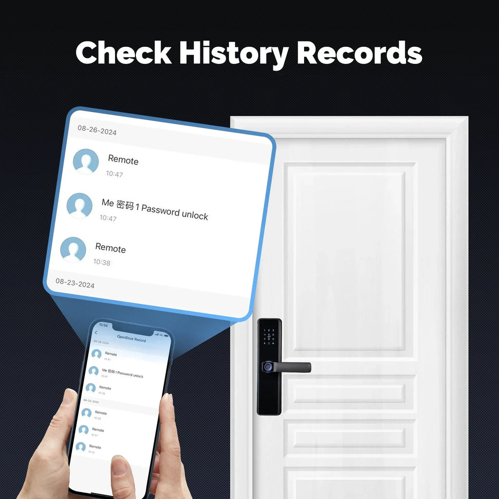 MOES Tuya ZigBee Smart Door Lock Indoor Password Fingerprint Remote Unlock Keycard Tamper Alarm Battery Powered Work With Alexa