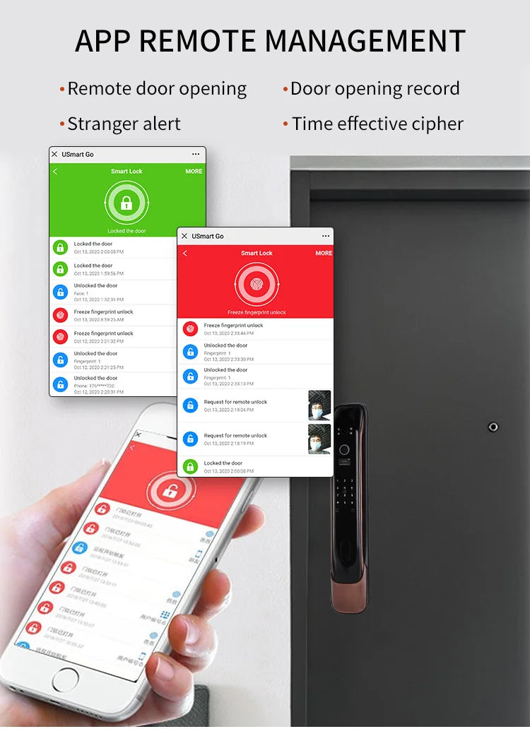 Digital Door Lock Competitive Price Fingerprint USmart Go APP Tuya Smart WiFi With Camera Smart Door Lock