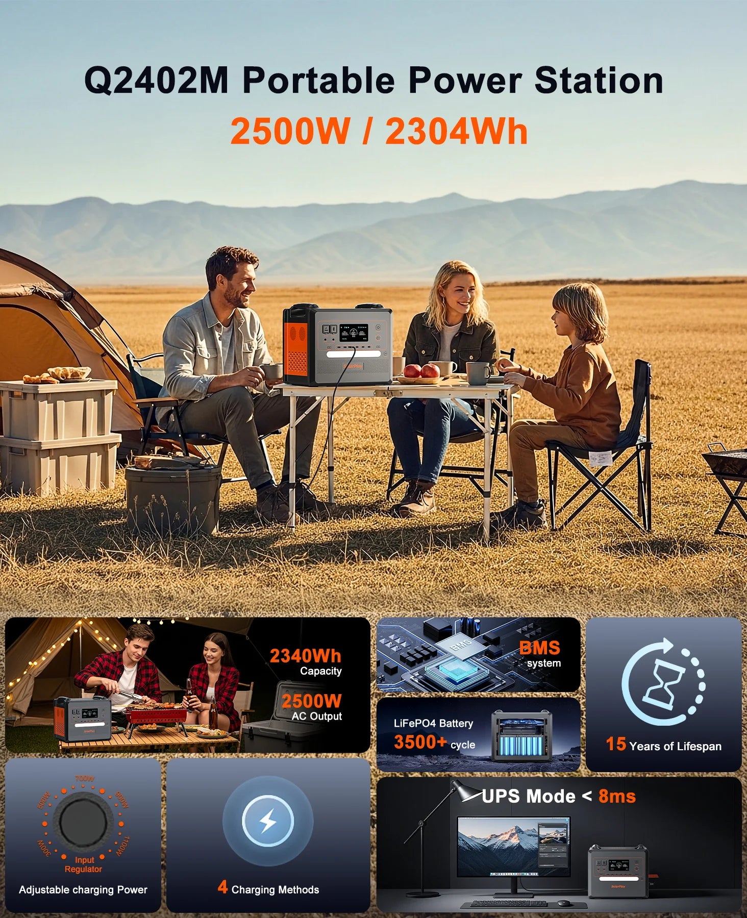 SolarPlay 2304Wh LiFePo4 Battery Solar Generator 2500W Solar Portable Power Station 0.08s Seamless UPS Function Support AC up to 2400W output, Support solar panels for charger,used for refrigeration fans, refrigerators, air c