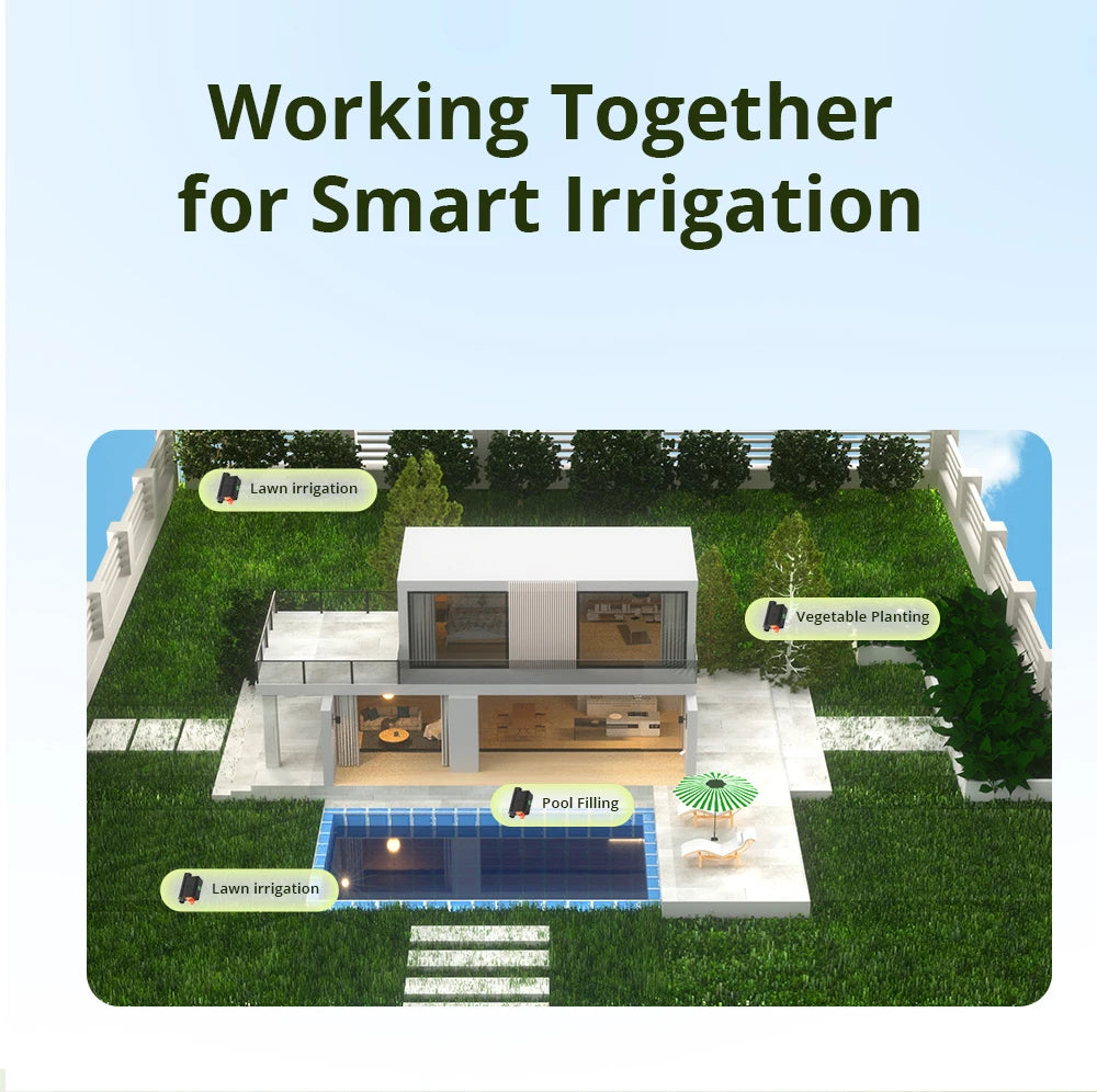 1-2PCS SONOFF SWV-BSP Zigbee3.0 Smart Water Valve IP55 Automatic Irrigation System Suitable for the UK, Europe or Most Countries