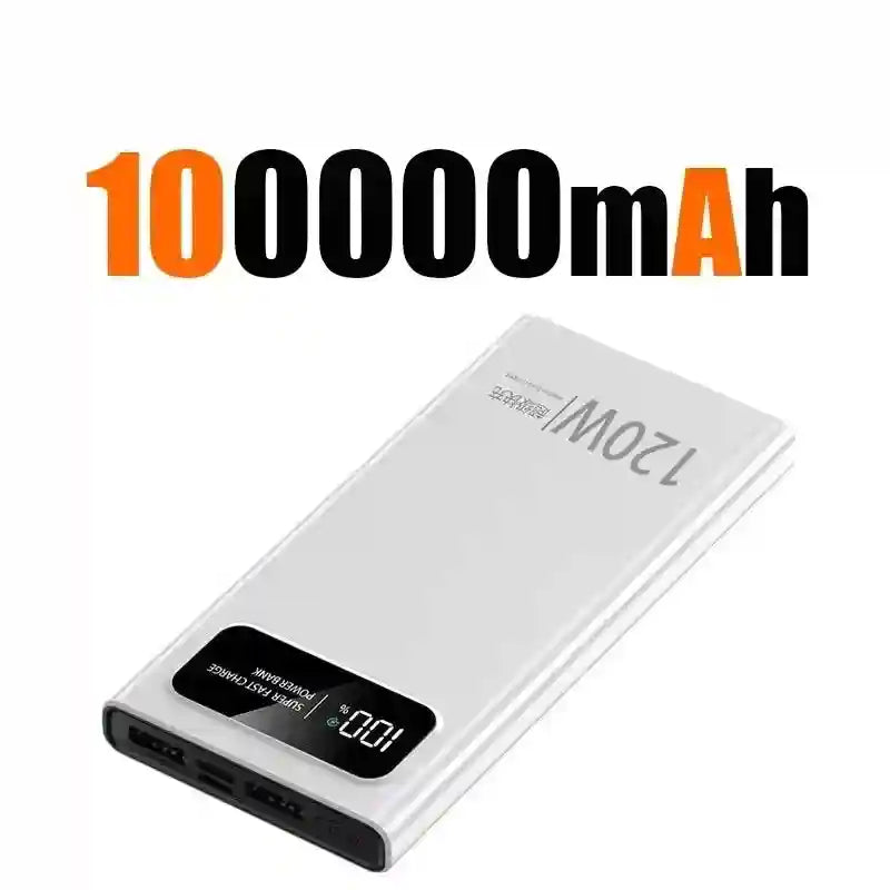 Tidesmit 200000mAh Power Bank - 120W Fast Charging Portable Battery White 100000mah Tidesmit