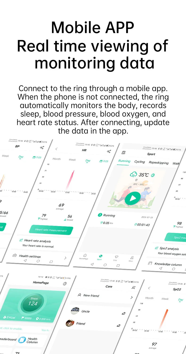 Smart Health Ring – Waterproof Fitness Tracker by Tidesmit Tidesmit