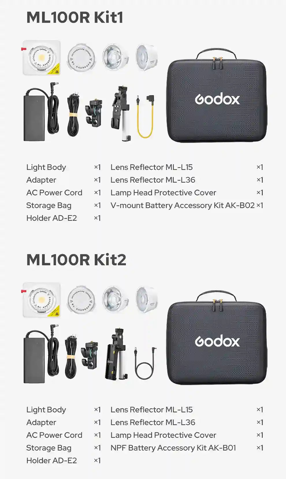 ML100R LED lighting kits with light body, reflectors, power adapter, mount holders, and black zippered storage case.