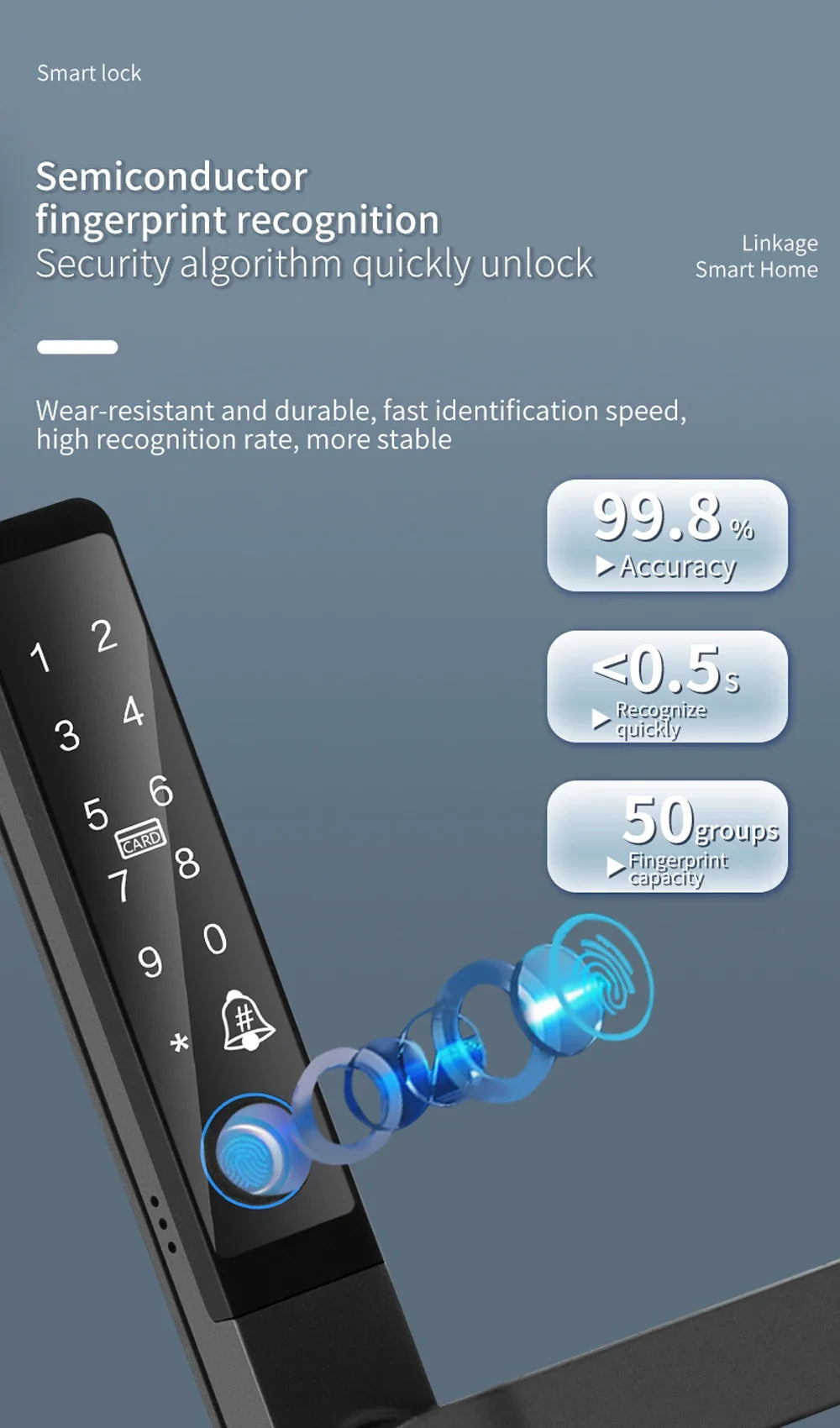 Euro 85 92mm Mortise Smartphone Access Keyless Entry Door Lock Handle Ultra-thin App Remote Operation WiFi Smart Lock