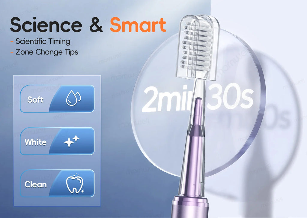 Upgraded Pro Detal Care Kit: 3-Mode Water Flosser & Electric Toothbrush | Premium Oral Clean Set with Larger Tank for Gum Health