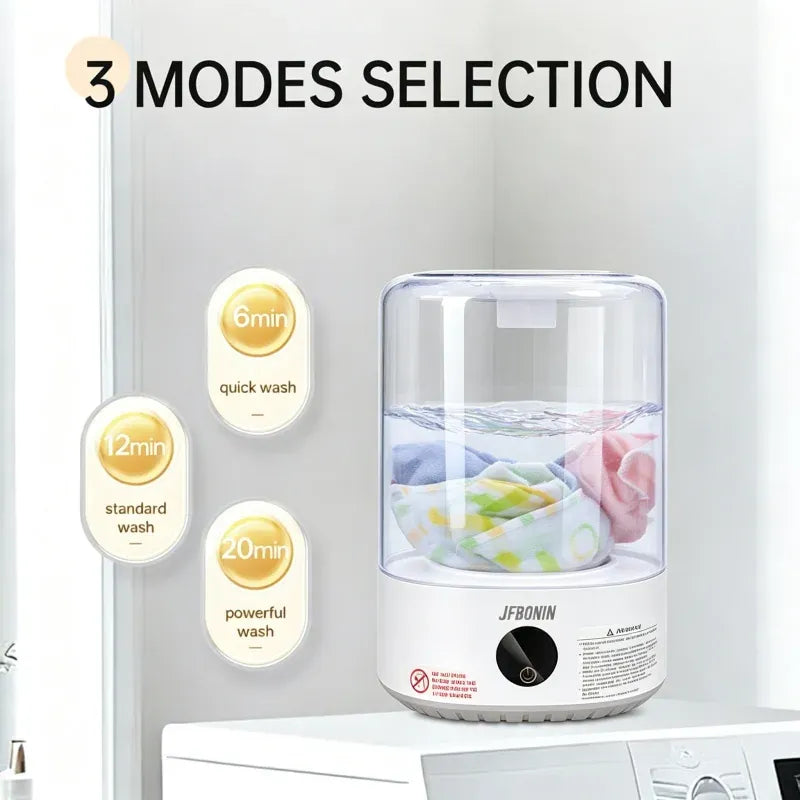 Tidesmit 4L Mini Portable Washing Machine 5000mAh