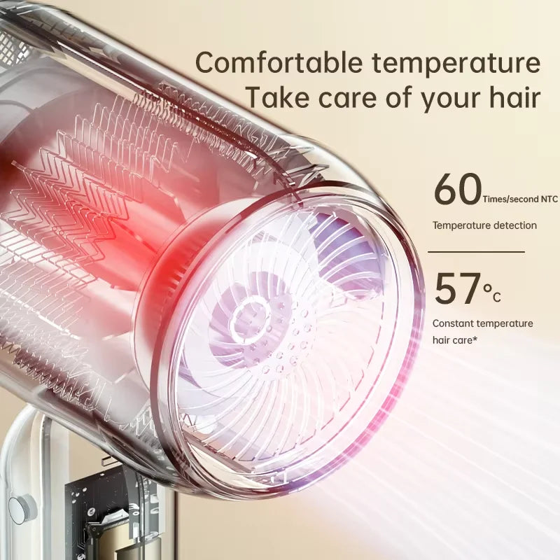 F41 high-speed hair dryer with transparent turbine, NTC constant 57°C temperature control for quick, safe drying.