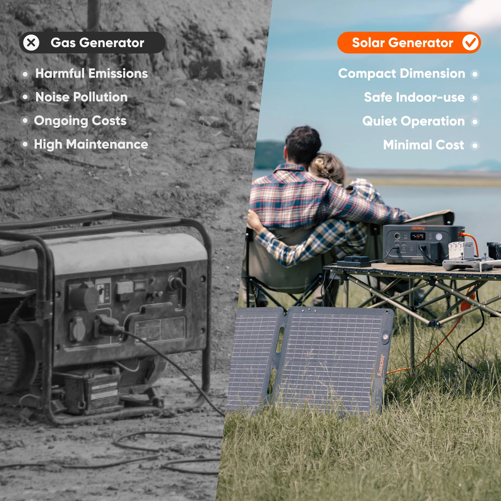 Jackery Portable Power Station Explorer 500 v2 and Carrying Case (S), Solar Generator for Home Use, Emergency Backup, Road Trip