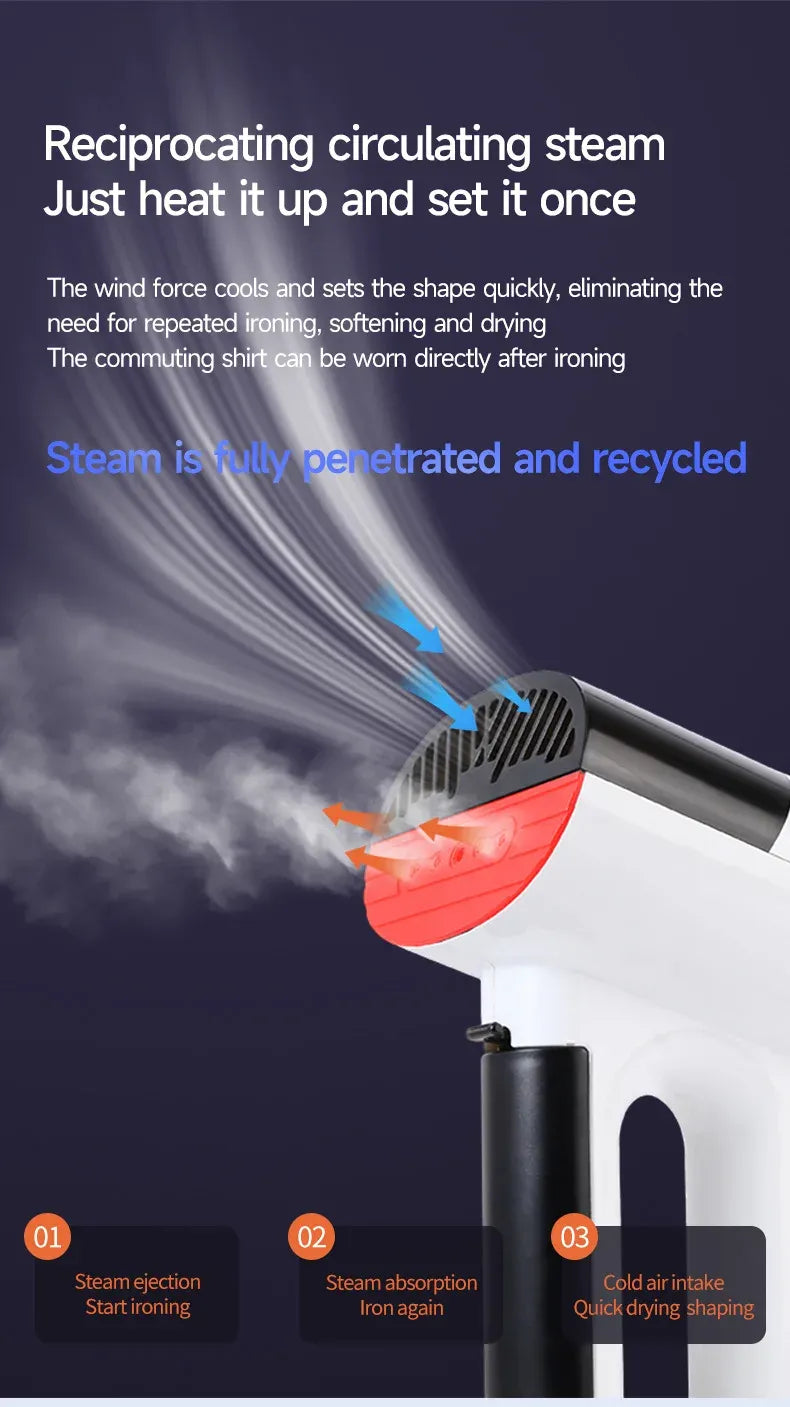 HOMEFISH Portable Handheld Steam Iron 220V EU Plug