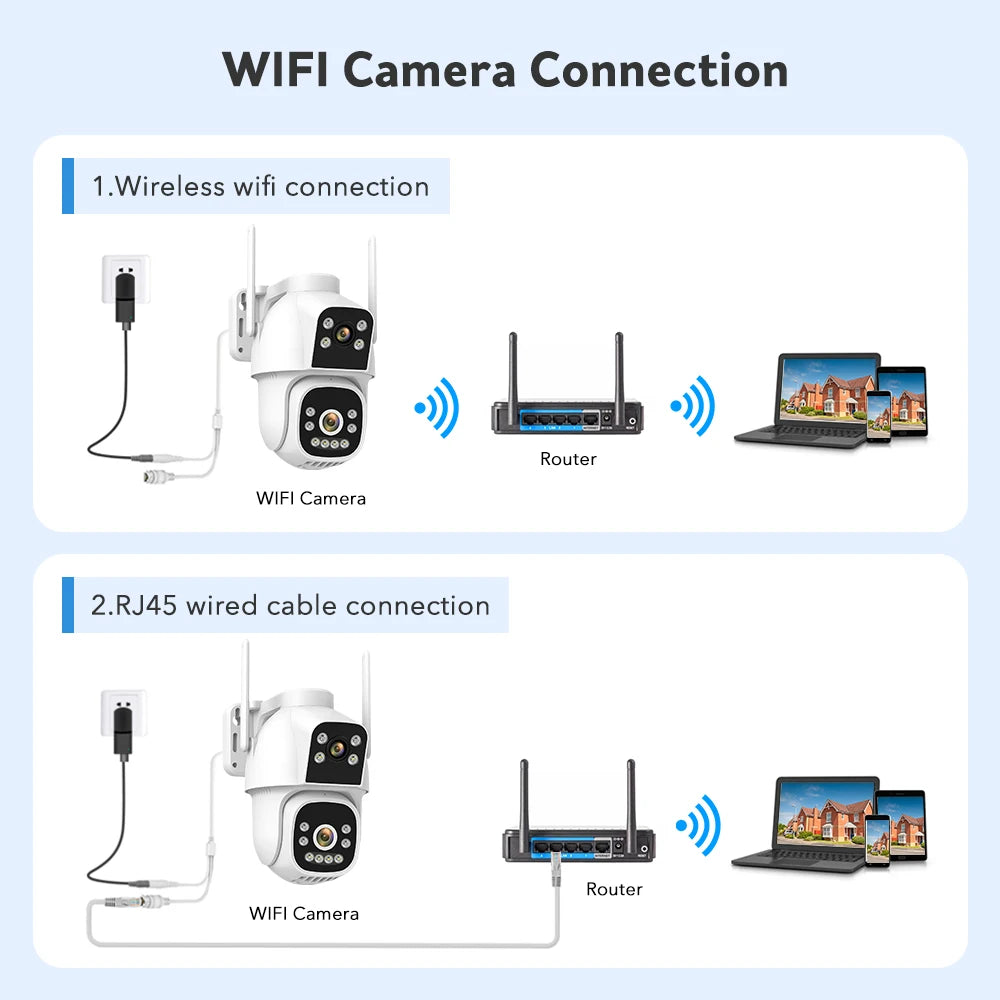 4MP 4G Wifi Surveillance Camera AI Auto Tracking Color Night Vision Two Way Audio Outdoor Dual Lens Dual Screen PTZ Security Cam