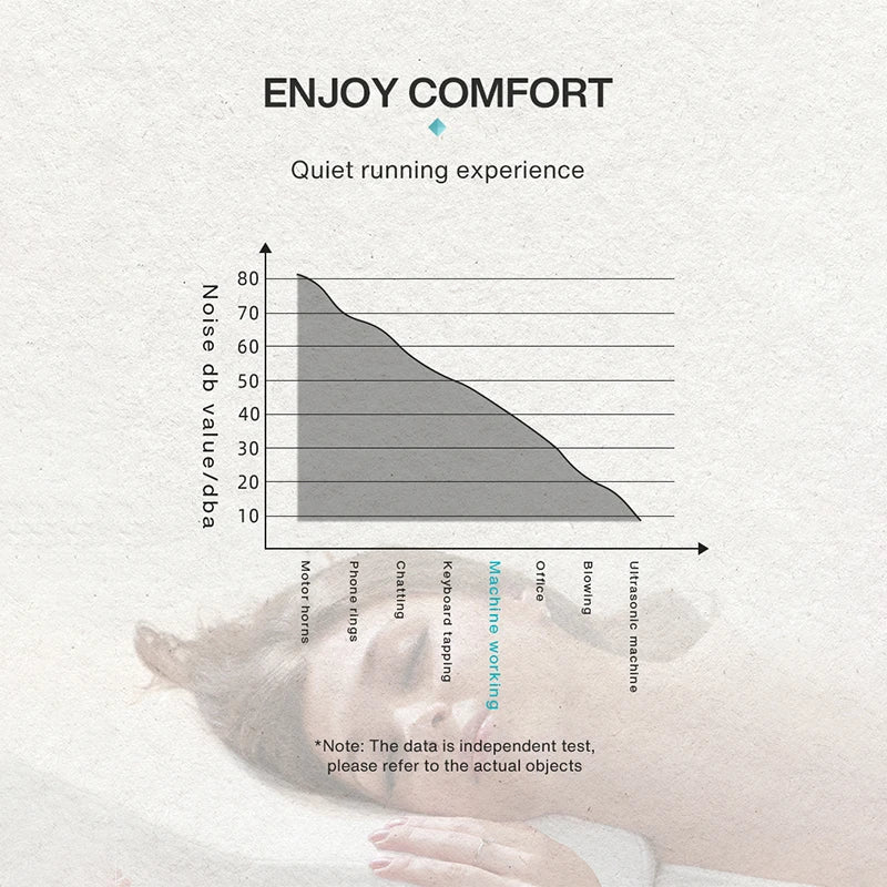 Hotel Collection Diffuser Bluetooth App Control Smart Scent Air Machine For Home 400ML Waterless Essential Oil Aroma Diffuser