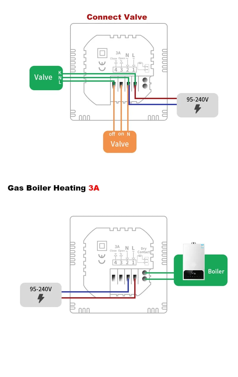 Tuya Smart Floor Heating Wifi Thermostat For Water Room Temperature Remote Controller Google Home\Aleax