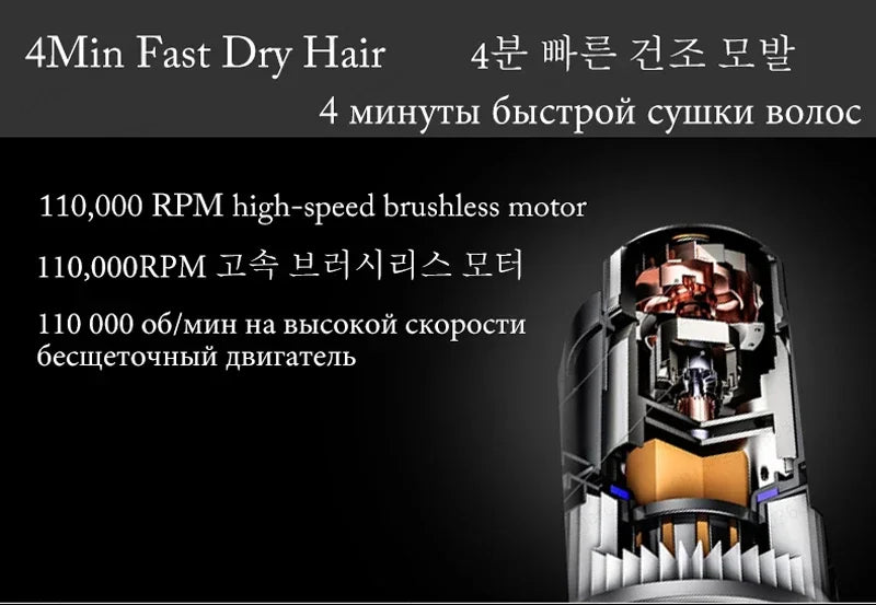 1600W leafless hair dryer with 110,000 RPM high-speed brushless motor for fast 4-minute negative ion hair styling.