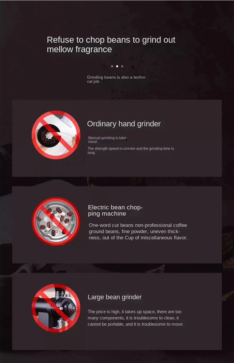 Comparison chart of inefficient coffee bean grinders: hand, electric chop, and large, bulky units for coffee lovers.