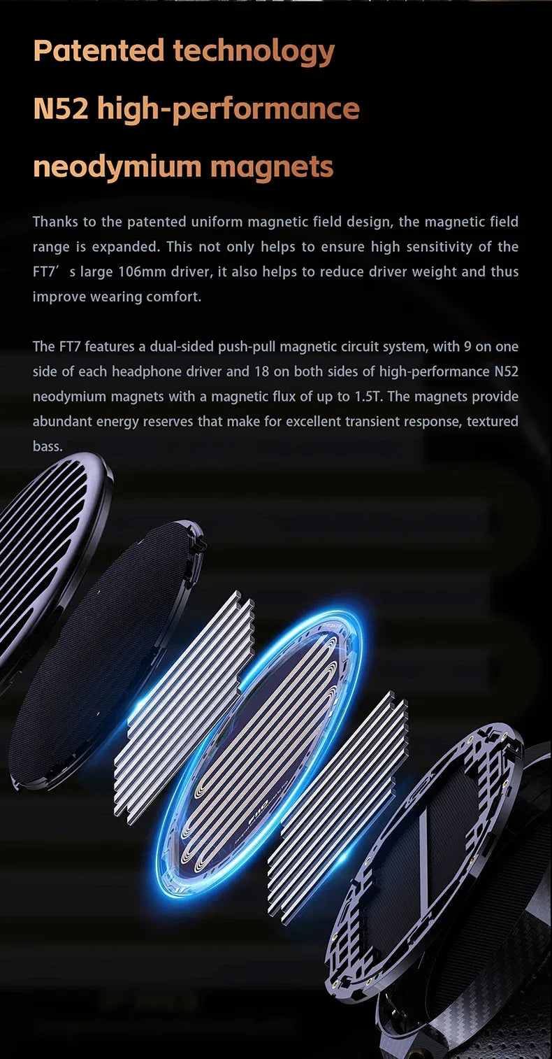 FiiO FT7 Open-Back Planar Headphones 106mm Driver | Tidesmit Tidesmit