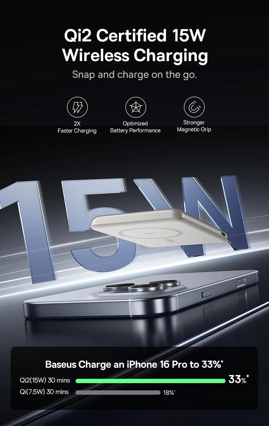 Magnetic Power Bank 5000mAh Wireless Charger with Kickstand Tidesmit