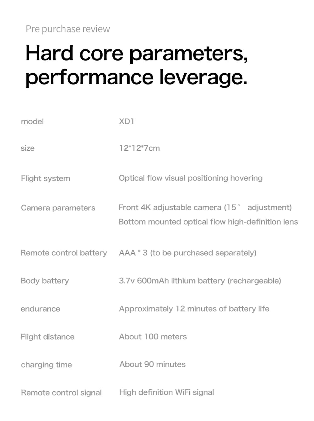 Tidesmit GPS Camera Drone with Obstacle Avoidance and Dual 6K Lens Tidesmit