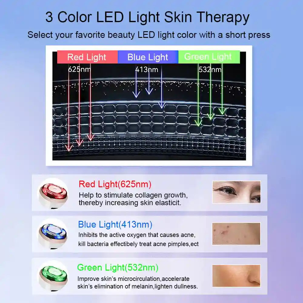 Hifu Face Lifting Machine | Microcurrent Skin Rejuvenation Tool Eye Massage Instrument Tidesmit