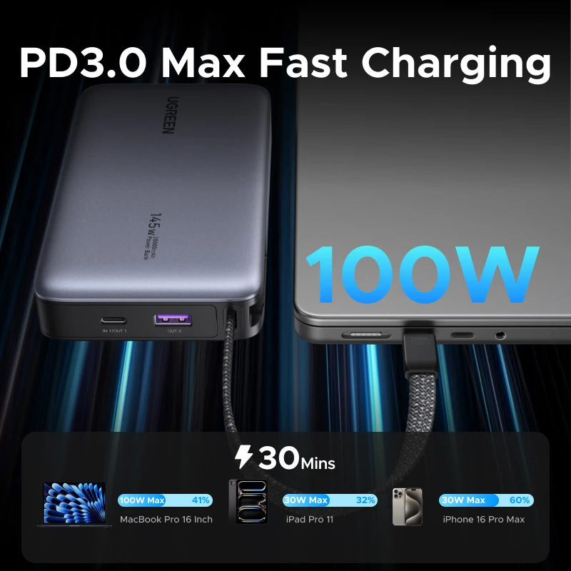 145W Fast Charging Power Bank 20000mAh - High Capacity PD Charger Tidesmit