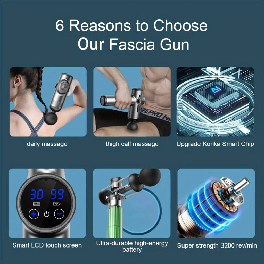 Deep Tissue Massage Gun | 99-Speed Portable Muscle Recovery Device Relaxation Treatment Tidesmit
