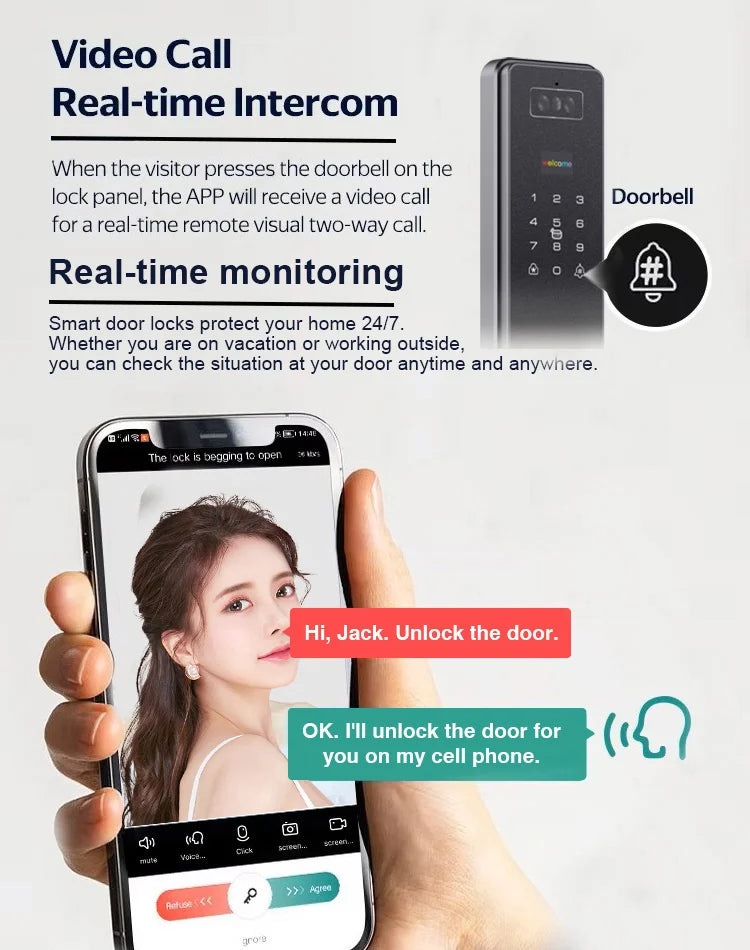 Tuya Smart Lock With Camera, Password, And Facial Recognition Unlocking - Remote Unlocking Smart Intelligent Lock