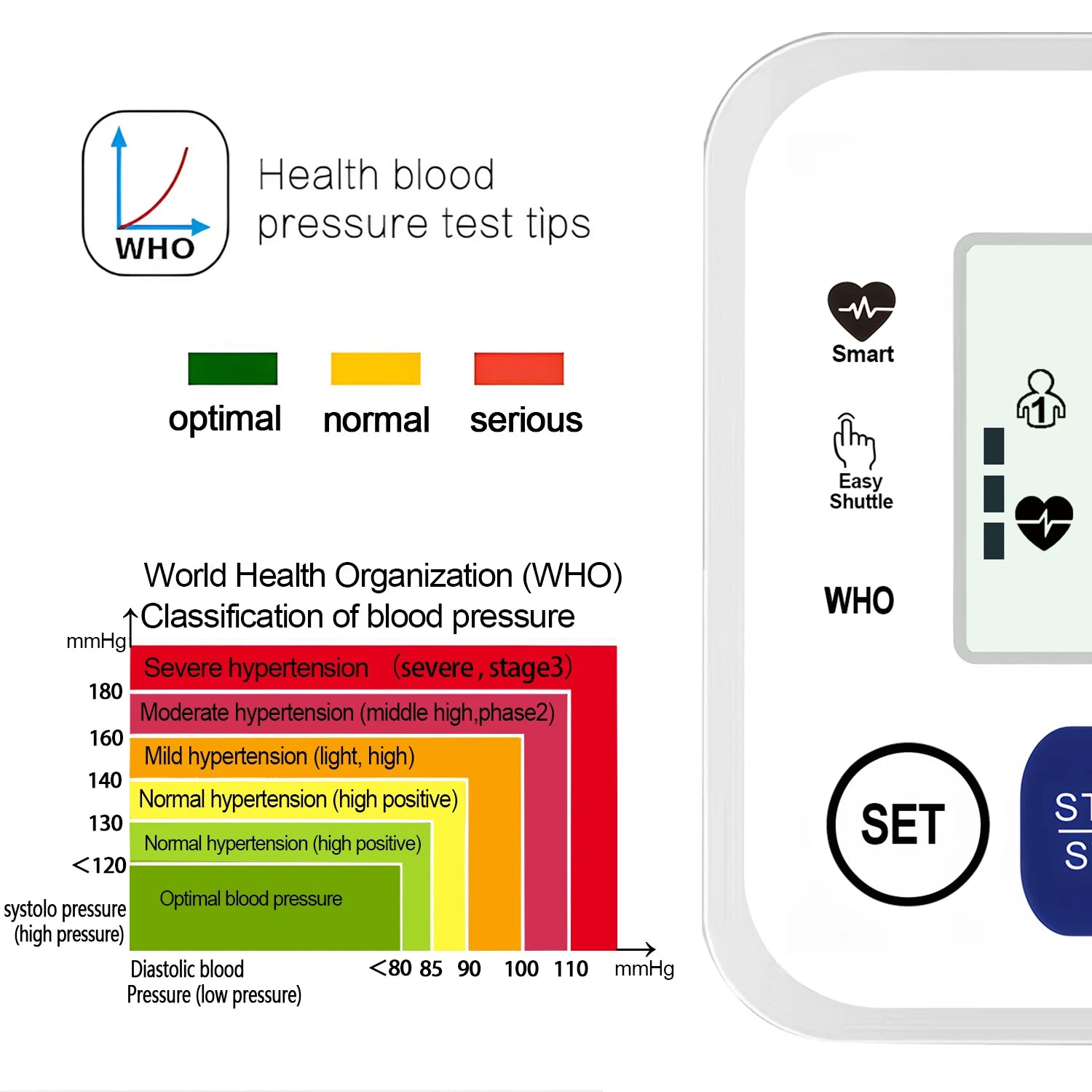 Medical Blood Pressure Tensiometer LED Display Digital BP Heart Rate Meter Arm cuff Blood Pressure Monitor BP Pulse Rate Meter