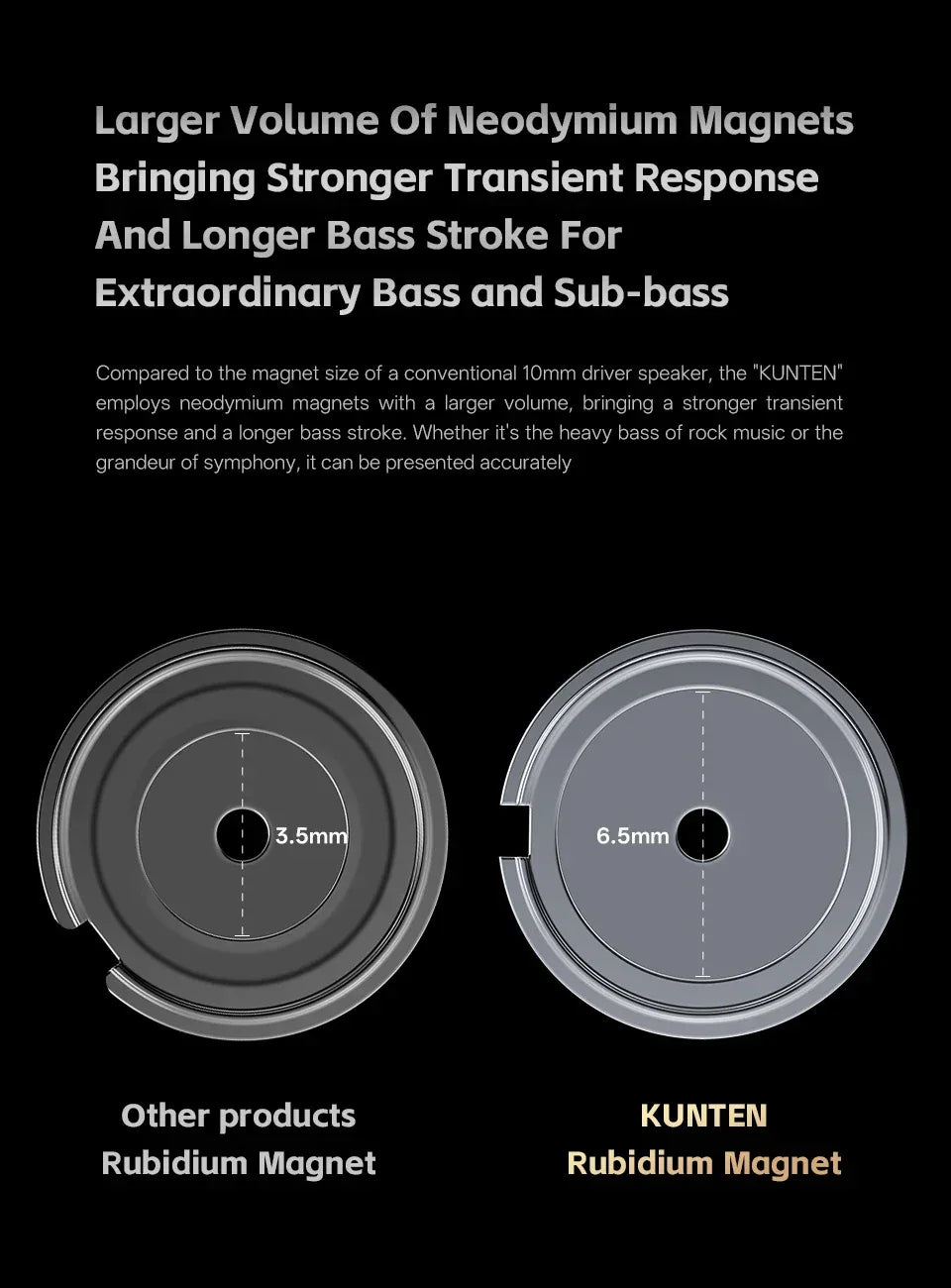 Wired Metal HiFi Bass Earbuds with Mic by Tidesmit - 3.5mm & Type-C Tidesmit