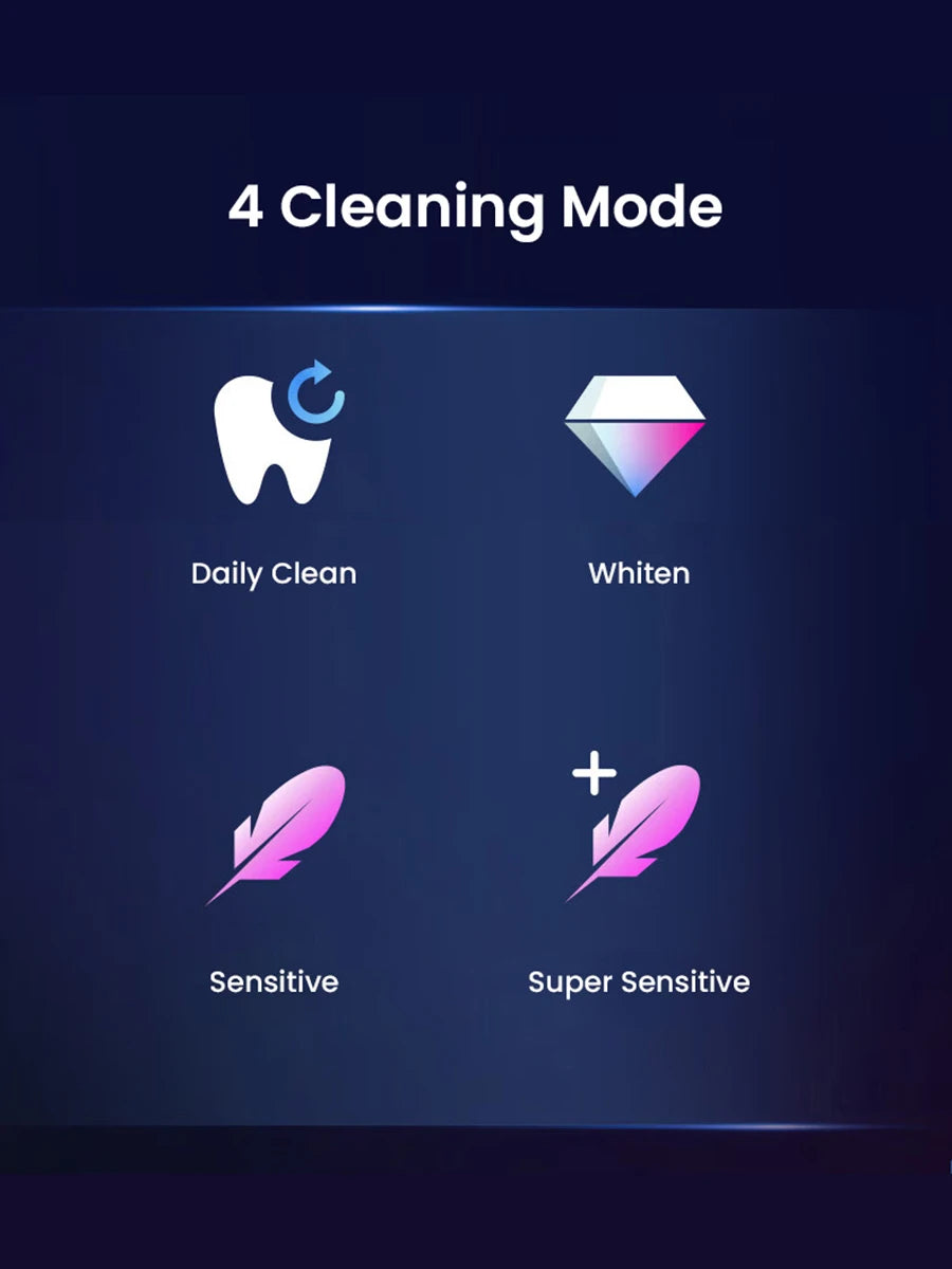 Oral B Electric Toothbrush IO Series Rechargeable Waterproof Smart Rotating Timing Electronic Tooth Brushes IO2 IO3 IO4 IO7 IO9
