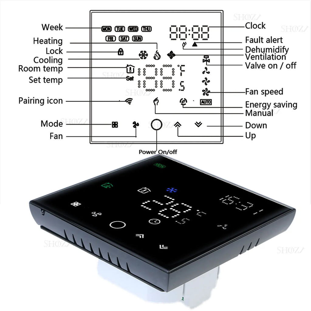 TUYA Zigbee Smart Thermostat for VRF/VAR Central Air Systems Wireless Smart Digital For Mitsubishi Electric Fujitsu Daikin