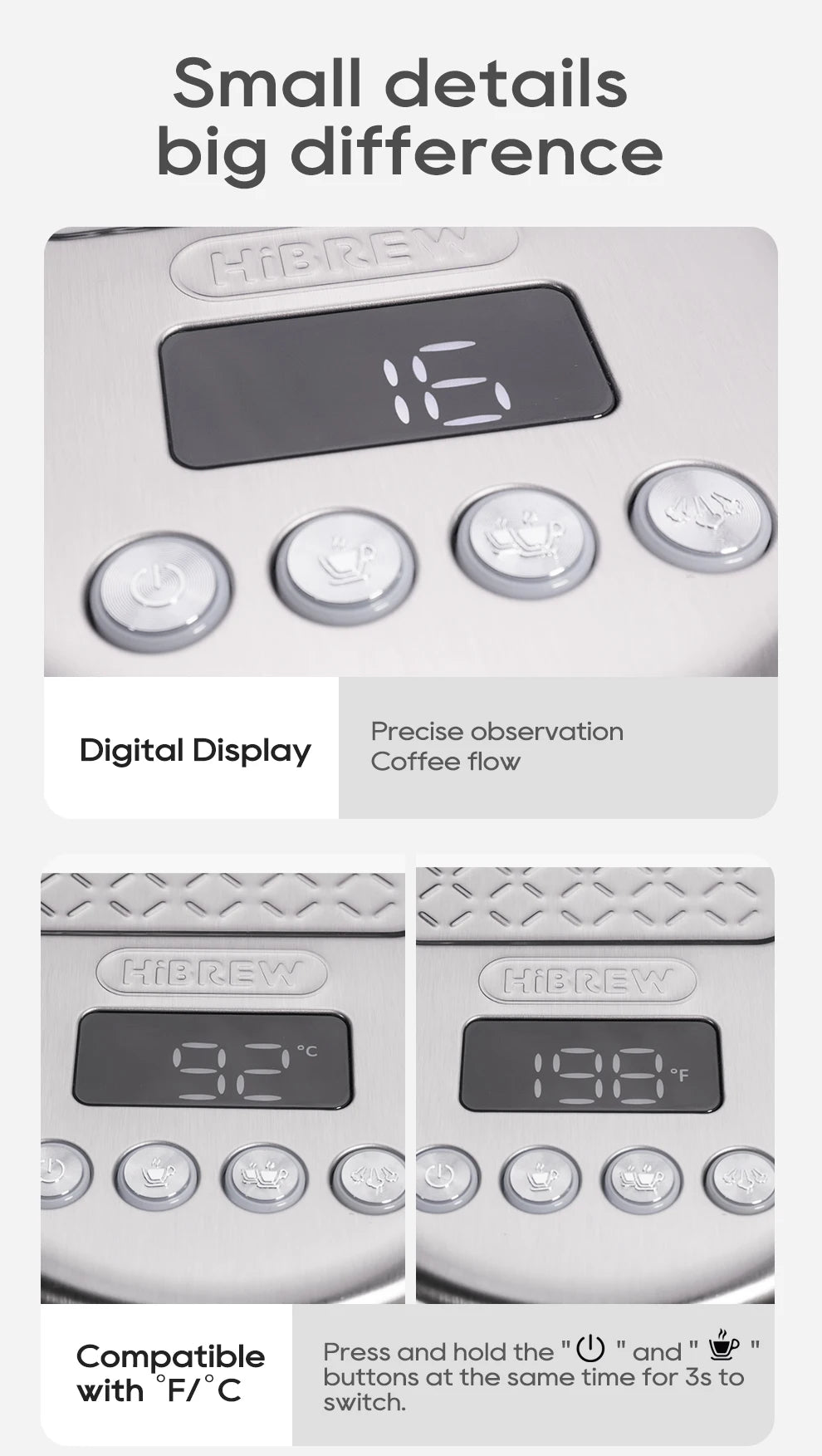 HiBREW silver coffee machine detail: digital display showing F/C temperatures and metallic control buttons.