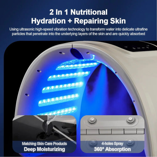 Curved LED light therapy device for skin hydration and repair with blue light wavelength and ultrasonic spray mist.